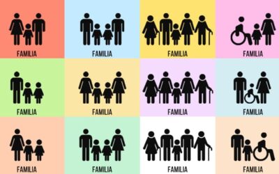 Família e cultura no contexto terapêutico. A tecitura de complexas tramas, entre dores e amores.